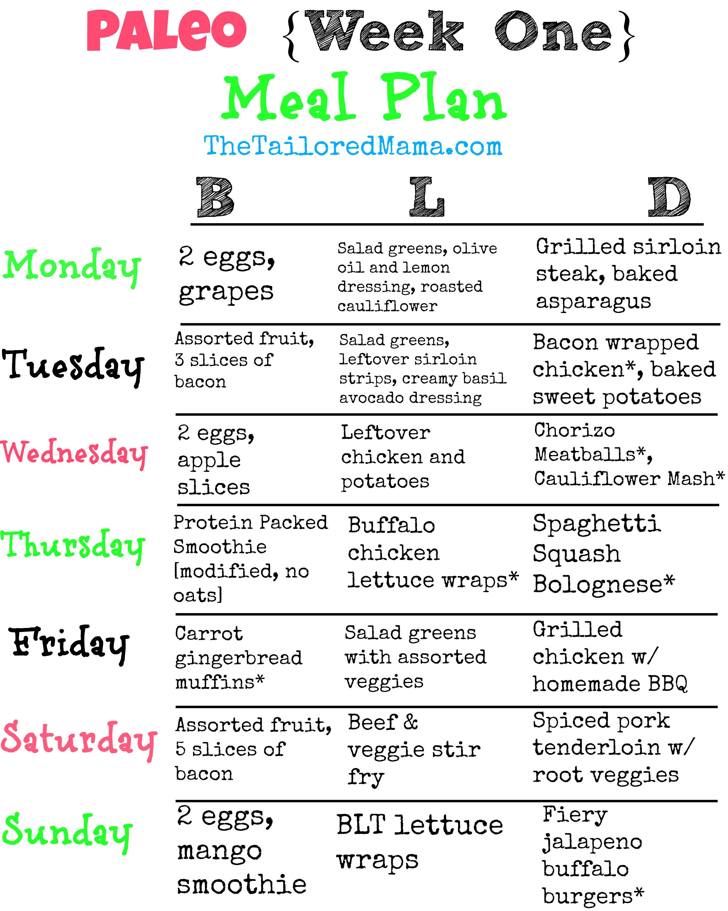 1 Week Keto Diet
 Paleo Meal Plan week 1 Clean Eating Diet