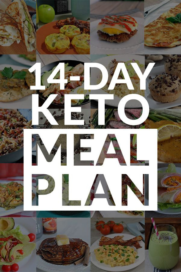 14 Day Keto Diet
 Best 25 Keto t breakfast ideas on Pinterest