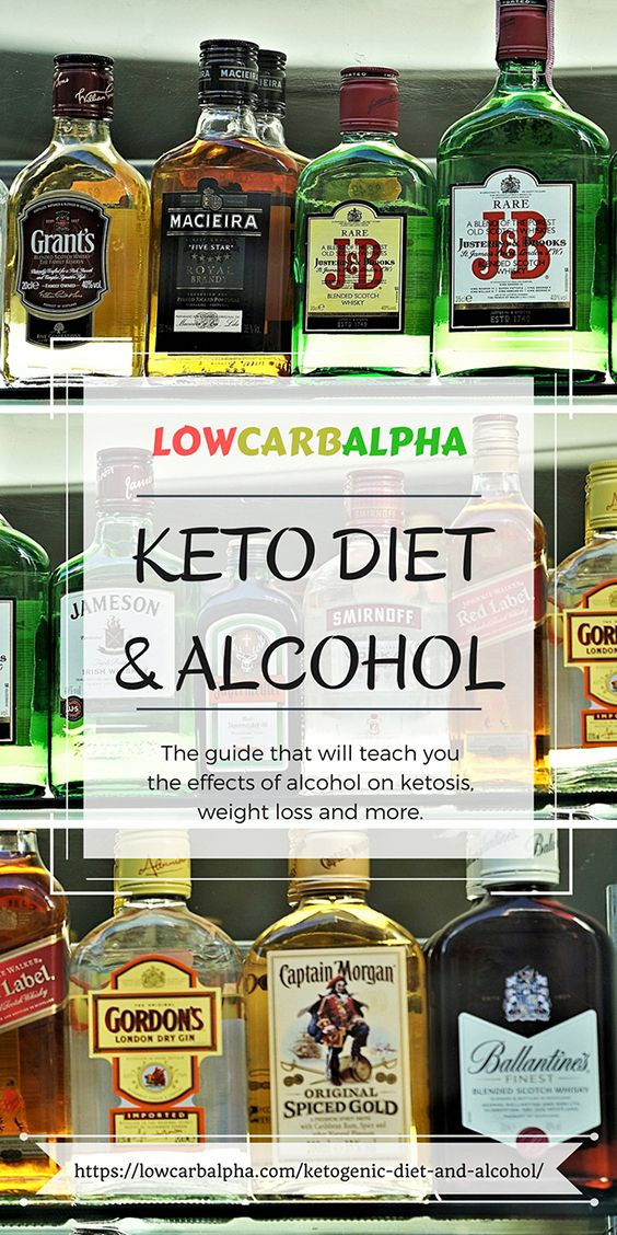 Alcohol And Keto Diet
 300 best Ketogenic Diet images on Pinterest