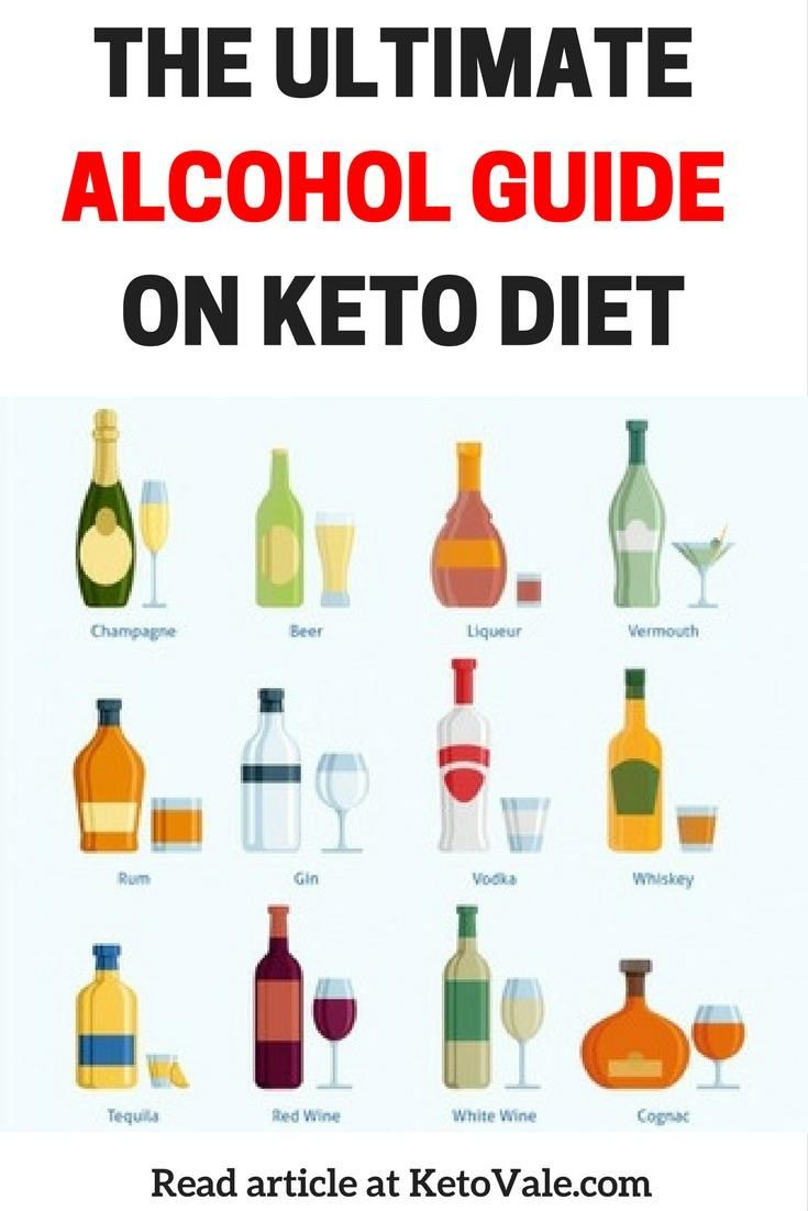 Alcohol And Keto Diet
 169 best Keto Diet Tips images on Pinterest