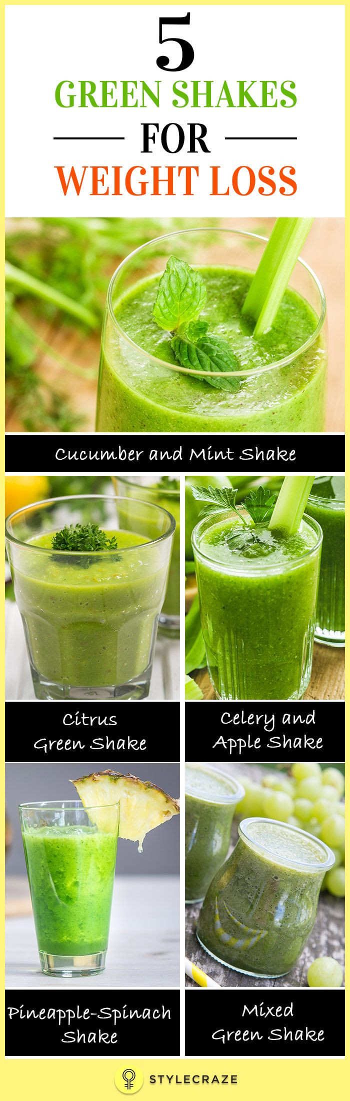 The Best Alkaline Smoothies for Weight Loss - Best Diet and Healthy Recipes Ever | Recipes ...