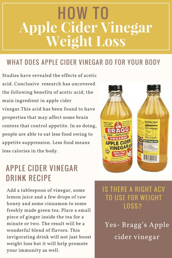 Apple Cider Vinegar Recipes For Weight Loss
 How To Apple Cider Vinegar Weight Loss ACVD