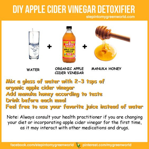 Apple Cider Vinegar Recipes For Weight Loss
 how to use apple cider vinegar for weight loss