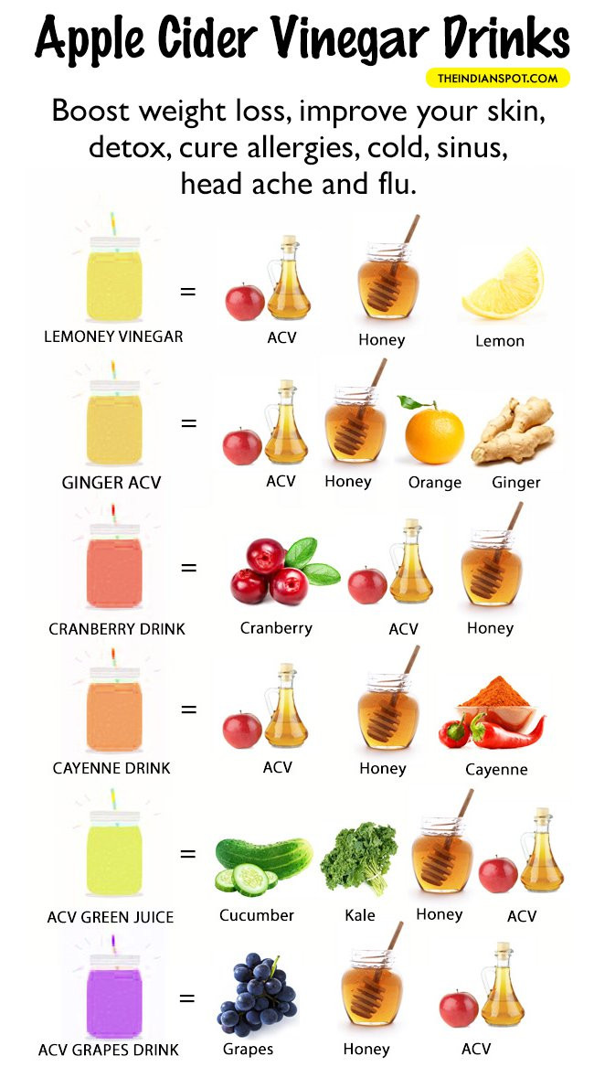 Apple Cider Vinegar Weight Loss Recipes
 APPLE CIDER VINEGAR DETOX DRINK RECIPES THE INDIAN SPOT