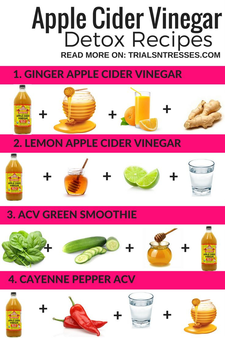 Apple Cider Vinegar Weight Loss Recipes
 25 bästa Apple cider vinegar detox idéerna på Pinterest