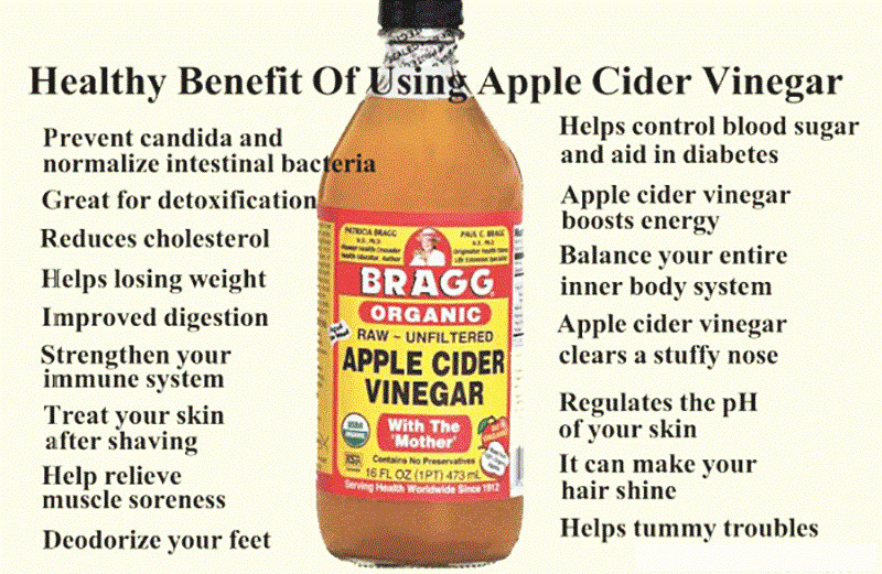 Apple Cider Vinegar Weight Loss
 Can Apple Cider Vinegar Help with Weight Loss Fat Loss