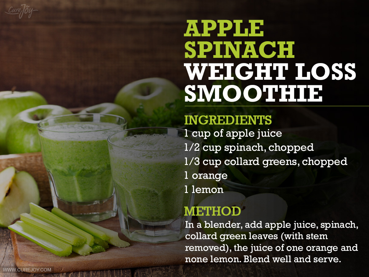 Apple Smoothie Recipes For Weight Loss
 spinach smoothie weight loss