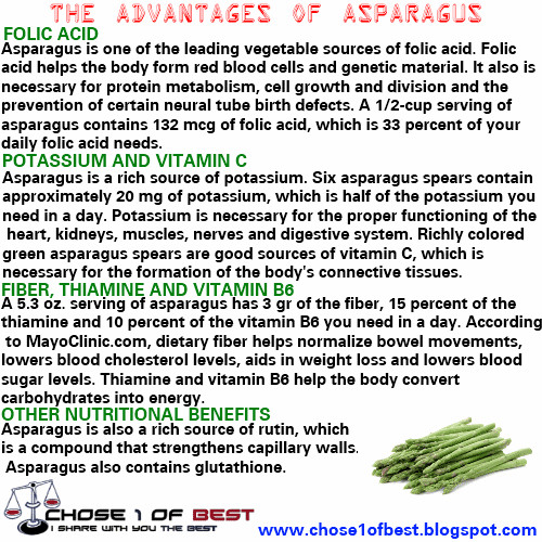 Asparagus Benefits Weight Loss
 Chose1ofBest Asparagus benefits The Truth about