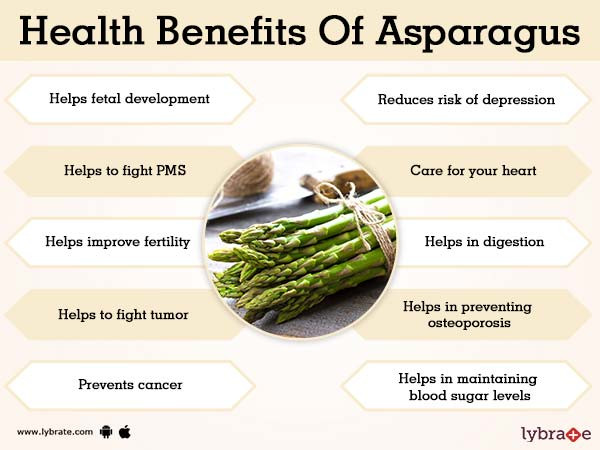 Asparagus Benefits Weight Loss
 Benefits of Asparagus And Its Side Effects