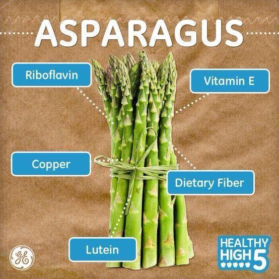 Asparagus Benefits Weight Loss
 Healthy Food – 23mcor