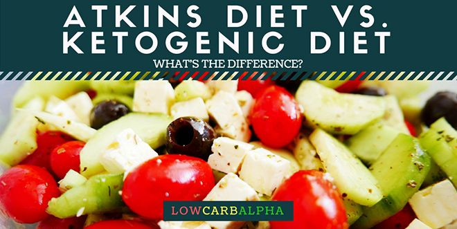 Atkins Vs Keto Diet
 Ketogenic Diet vs Atkins Diet Which is Better