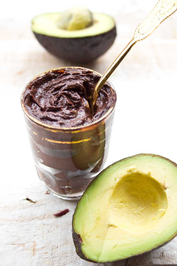 Avocado Mousse Keto
 Chocolate Avocado Mousse Keto – Sugar Free Londoner