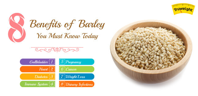Barley Weight Loss
 Barley Benefits