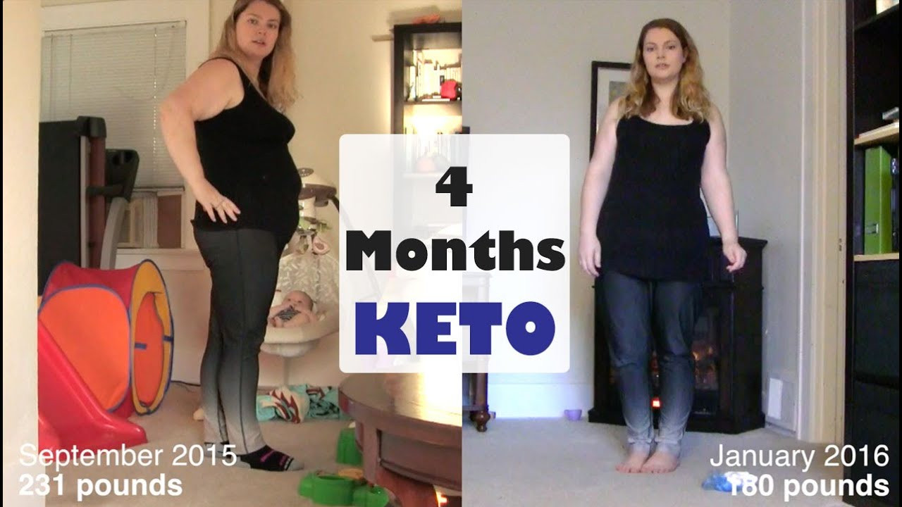 Before And After Keto Diet Pictures
 Keto Diet Before and After What 4 Months on the Keto Diet