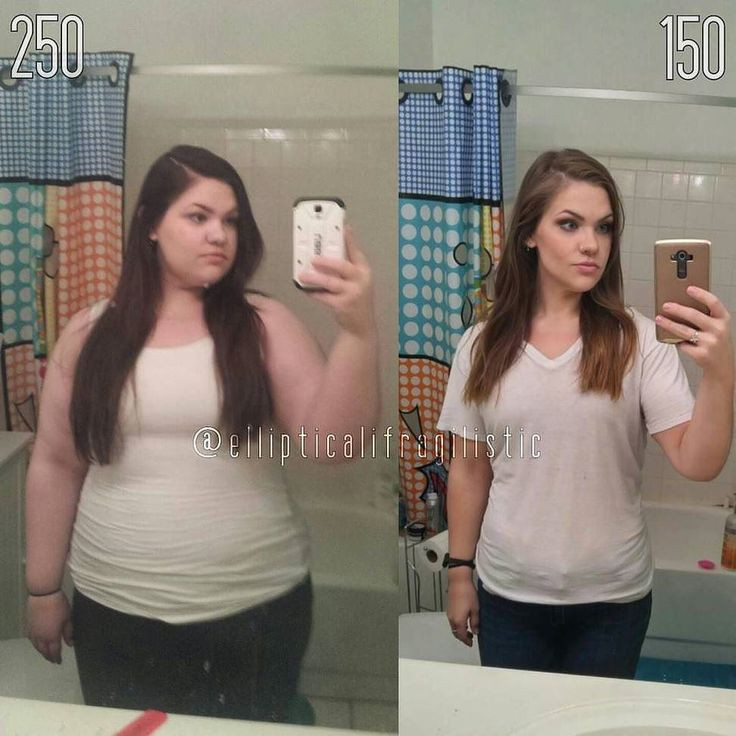 Before And After Keto Diet Pictures
 Pin tillagd av Alexa McMeeken på weight loss motivation