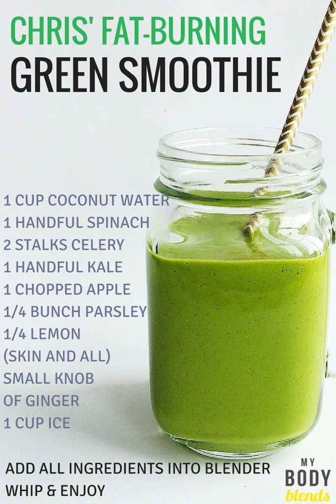 Best Green Smoothie Recipes For Weight Loss
 How To Make A Weight Loss Green Smoothie