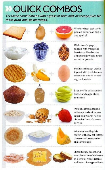 Best Healthy Breakfast For Weight Loss
 9 best Lose Weight Breakfast images on Pinterest