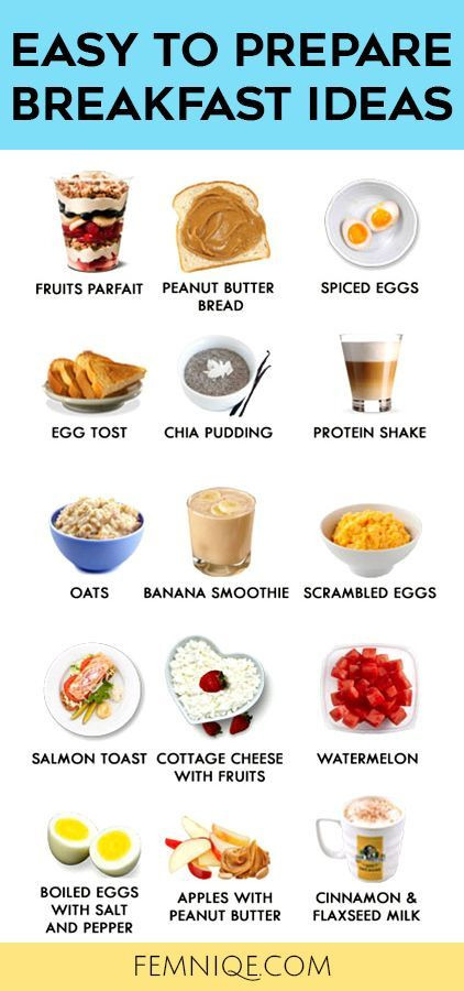 Best Healthy Breakfast For Weight Loss
 45 best Healthy Eating images on Pinterest