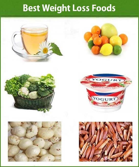 Best Healthy Snacks For Weight Loss
 Best Weight Loss Foods and Diet for Men and Women