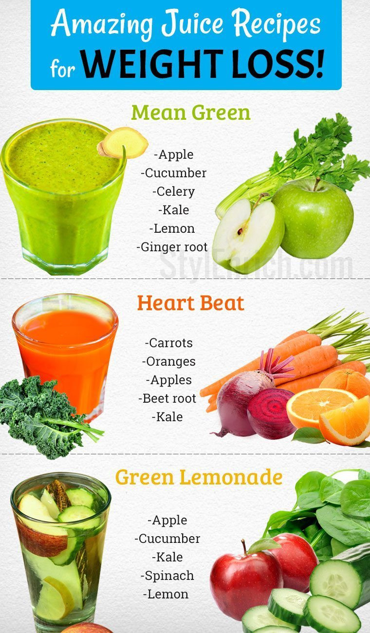Best Juice Recipes For Weight Loss
 Juice Recipes for Weight Loss Naturally in a Healthy Way