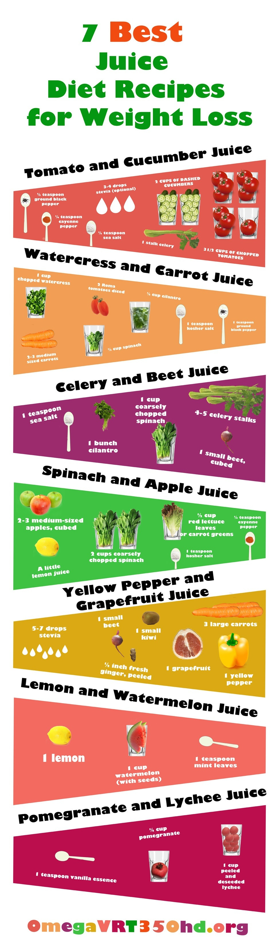 Best Juice Recipes For Weight Loss
 7 Simple Juicing Recipes for Weight Loss Infographic