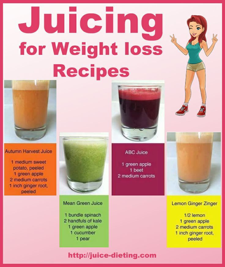 Best Juice Recipes For Weight Loss
 Juicing For Weight Loss Recipes s and