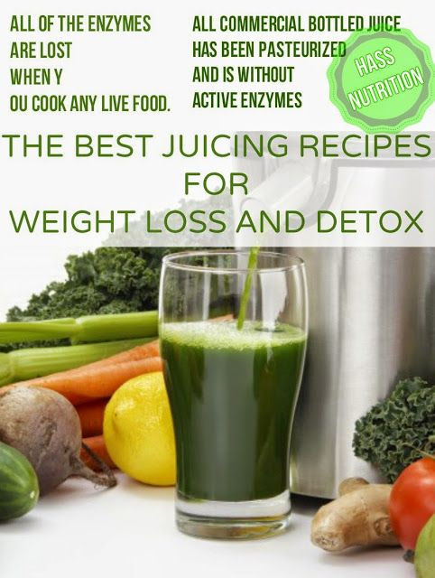 Best Juice Recipes For Weight Loss
 The Best Juicing Recipes for Weight Loss and Detox