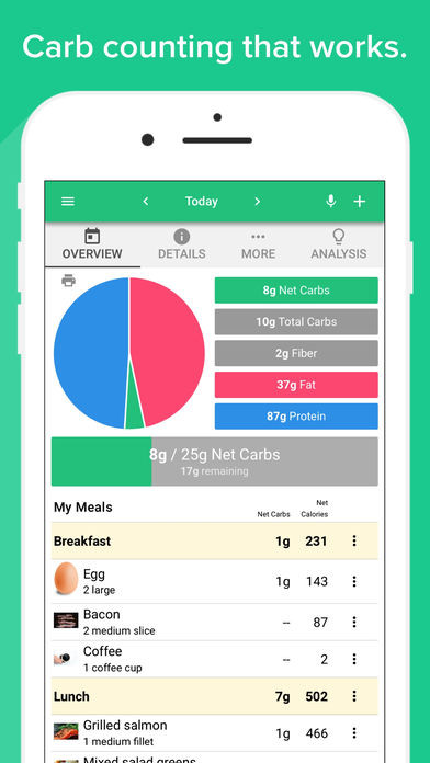 Best Keto Diet Apps
 Carb Manager Keto Diet App iPhone App App Store Apps