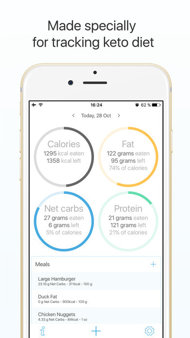 Best Keto Diet Apps
 Download Keto t tracker low carb t guide 3 0 iOS