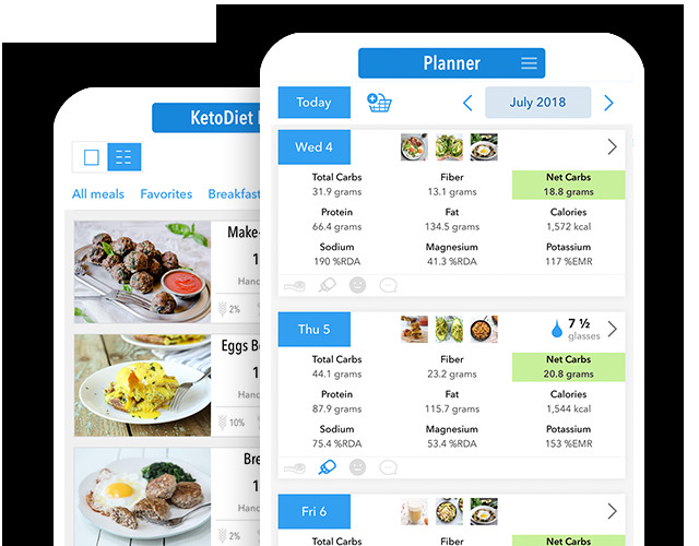 Best Keto Diet Apps
 10 Best Keto Diet Apps for Android 2019