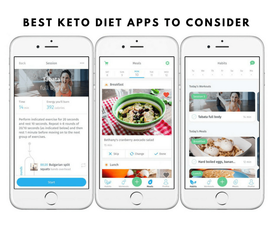 Best Keto Diet Apps
 The Best Keto Diet Apps to Consider in 2018 Alt Protein