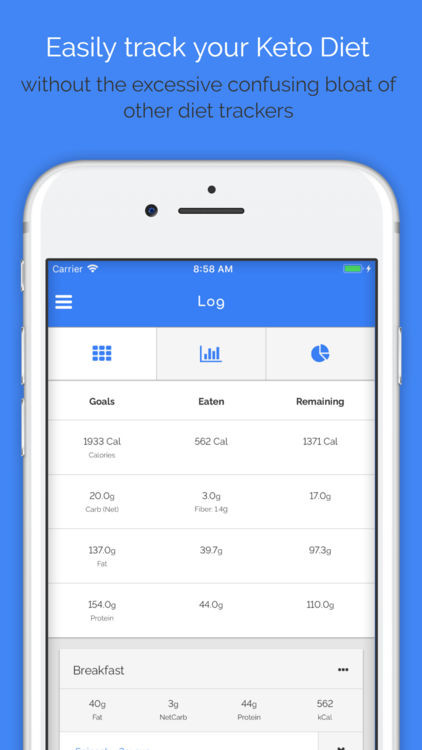 Best Keto Diet Apps
 Best Ketogenic Diet App For Iphone