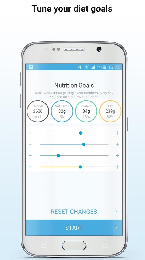 Best Keto Diet Apps
 Keto t tracker Android Apps on Google Play