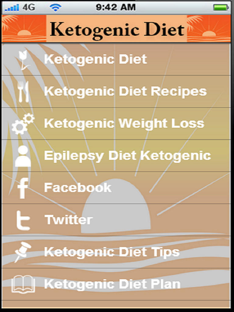 Best Keto Diet Apps
 Best Ketogenic Diet App For Iphone