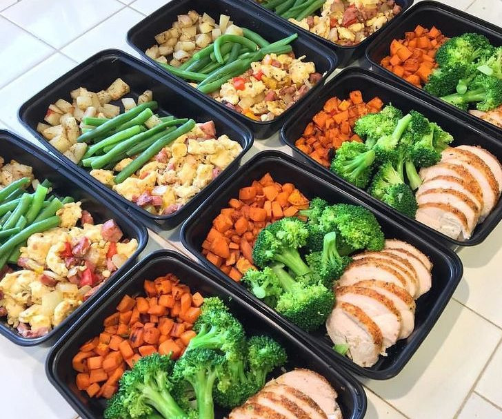 Best Meal Prep Recipes For Weight Loss
 Meal Prep Made Easy Fitness By Patty
