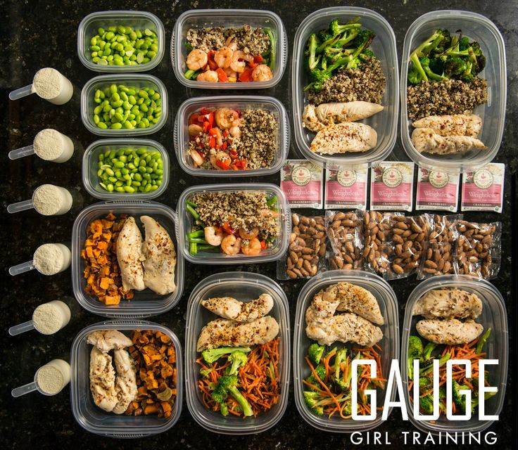 Best Meal Prep Recipes For Weight Loss
 Clean Eating Weight Loss for Women