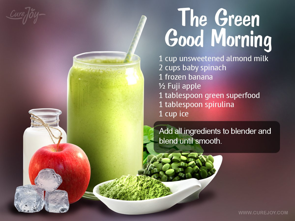 Best Morning Smoothies For Weight Loss
 Energy Smoothie Recipe — Dishmaps