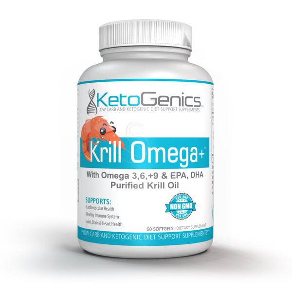 Best Multivitamin For Keto Diet
 Ketogenic Diet Vitamins and Supplements