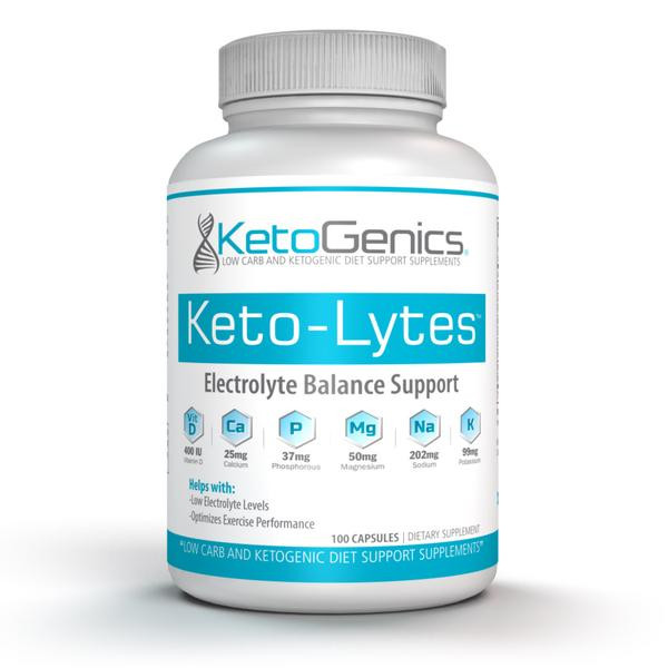 Best Multivitamin For Keto Diet
 Ketogenic Diet Vitamins and Supplements