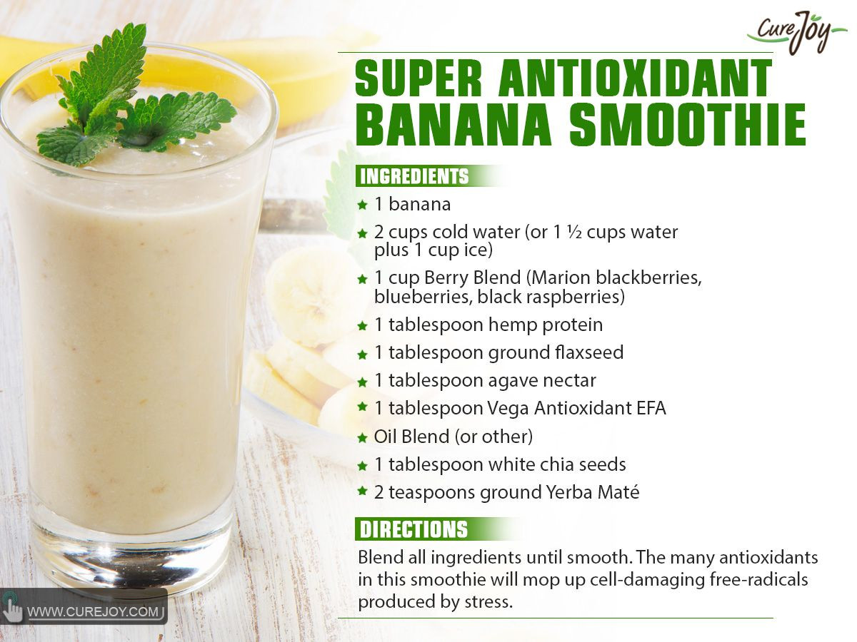 Best Smoothie Recipes For Weight Loss
 15 Easy And Healthy Banana Smoothie Recipes For Weight