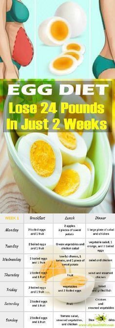 Boiled Eggs For Breakfast Weight Loss
 The Boiled Egg Diet Lose 24 Pounds in 2 Weeks