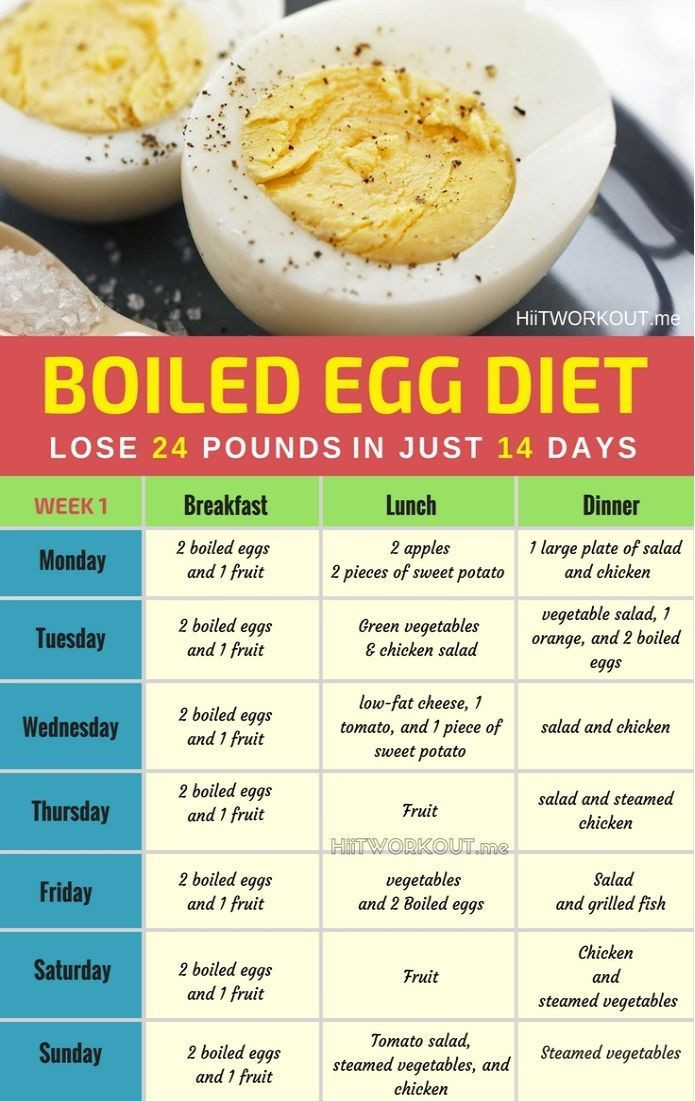 Boiled Eggs For Breakfast Weight Loss
 If you want to lose weight quickly you must try thE