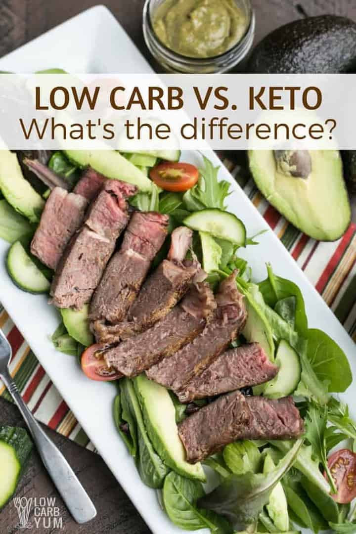 Carbs On Keto Diet
 Low Carb vs Keto Is there a difference for weight loss
