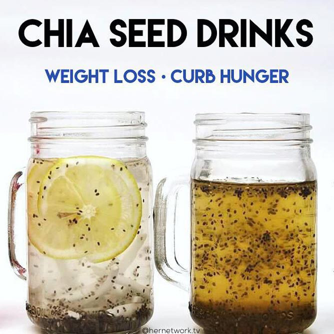 Chia Seed Recipes For Weight Loss
 Food