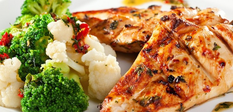 Chicken Breast Recipes For Weight Loss
 5 Easy Diet Plans That Work For Weight Loss