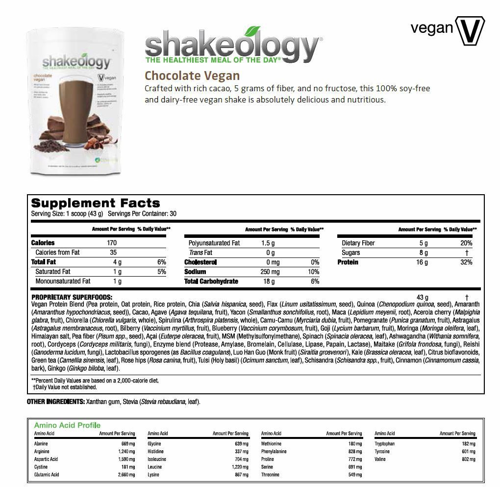 Chocolate Vegan Shakeology Recipes
 Shakeology parison Series 1 Vega e Fit Fun Tina