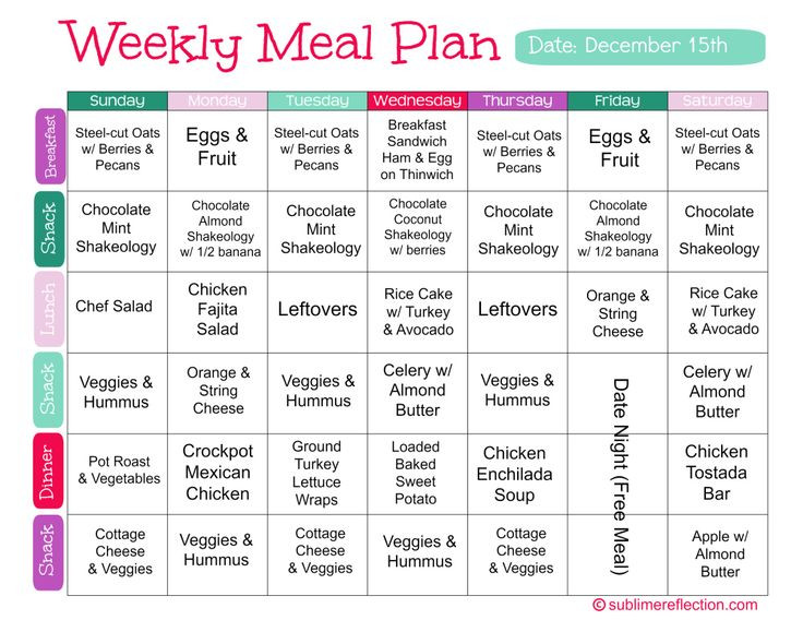 Clean Eating Diet Plan For Weight Loss
 Diet Plan To Lose Weight Clean Eating Meal Plan