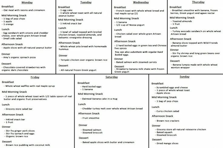 Clean Eating Diet Plan For Weight Loss
 Lose weight meal plan recipes hand blown glass hourglass