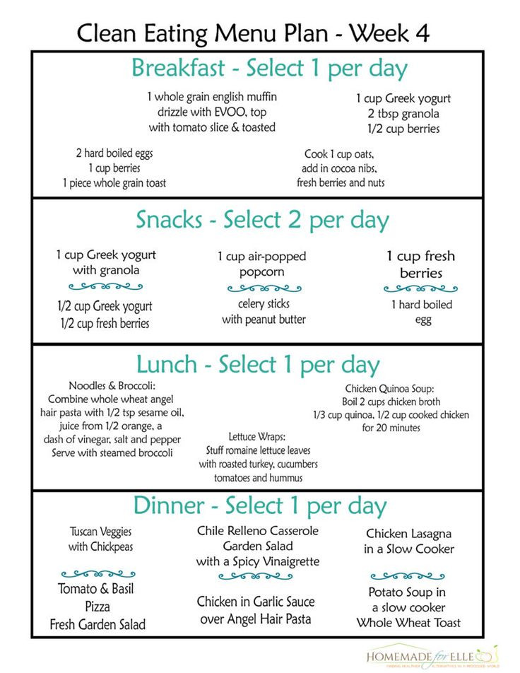 Clean Eating Diet Plan For Weight Loss
 25 best ideas about Clean Eating Meal Plan on Pinterest