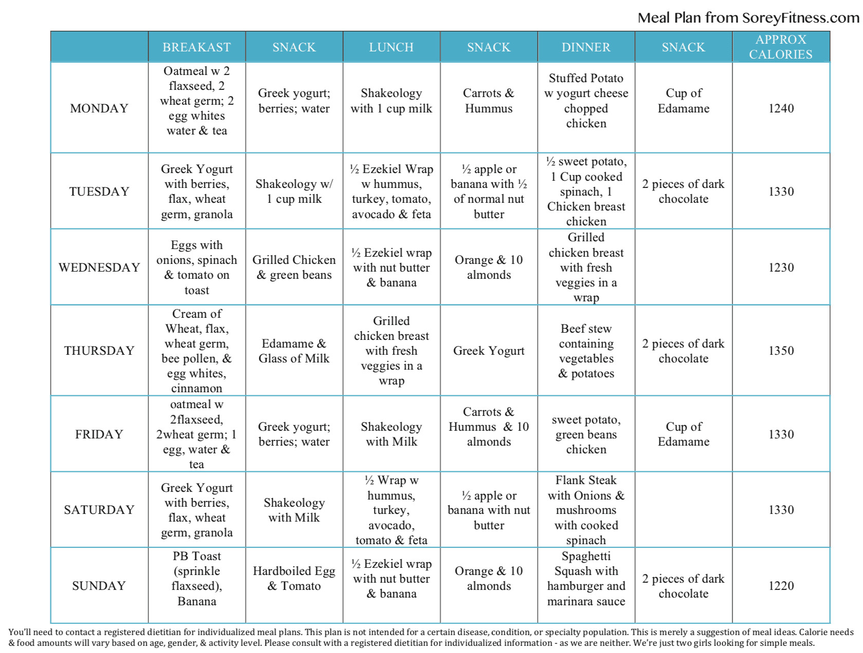 Clean Eating Diet Plan For Weight Loss
 Clean Eating for Beginners [Ultimate Guide Printable